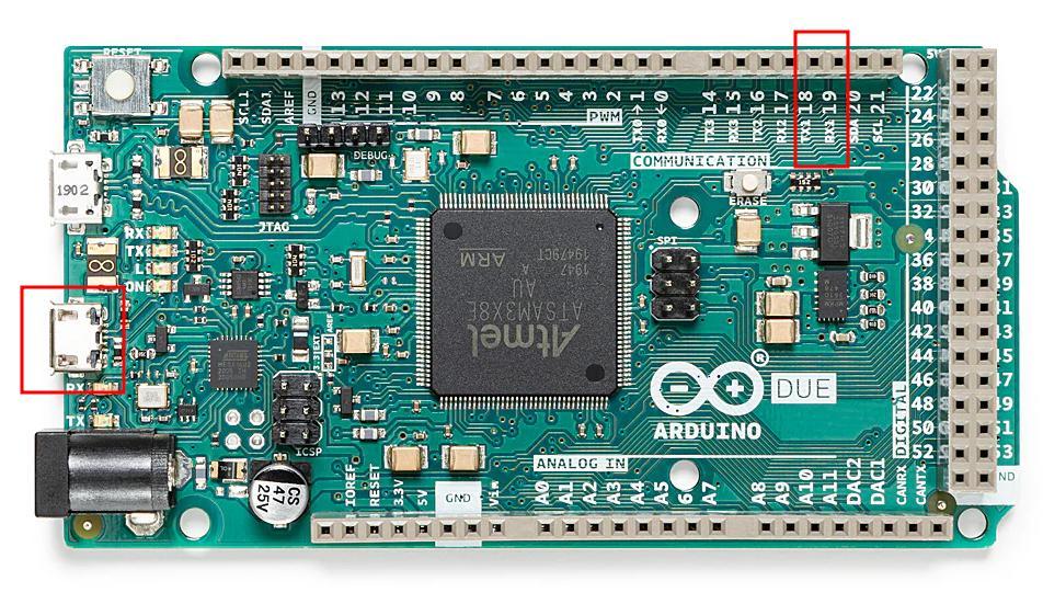 Where to connect stuff